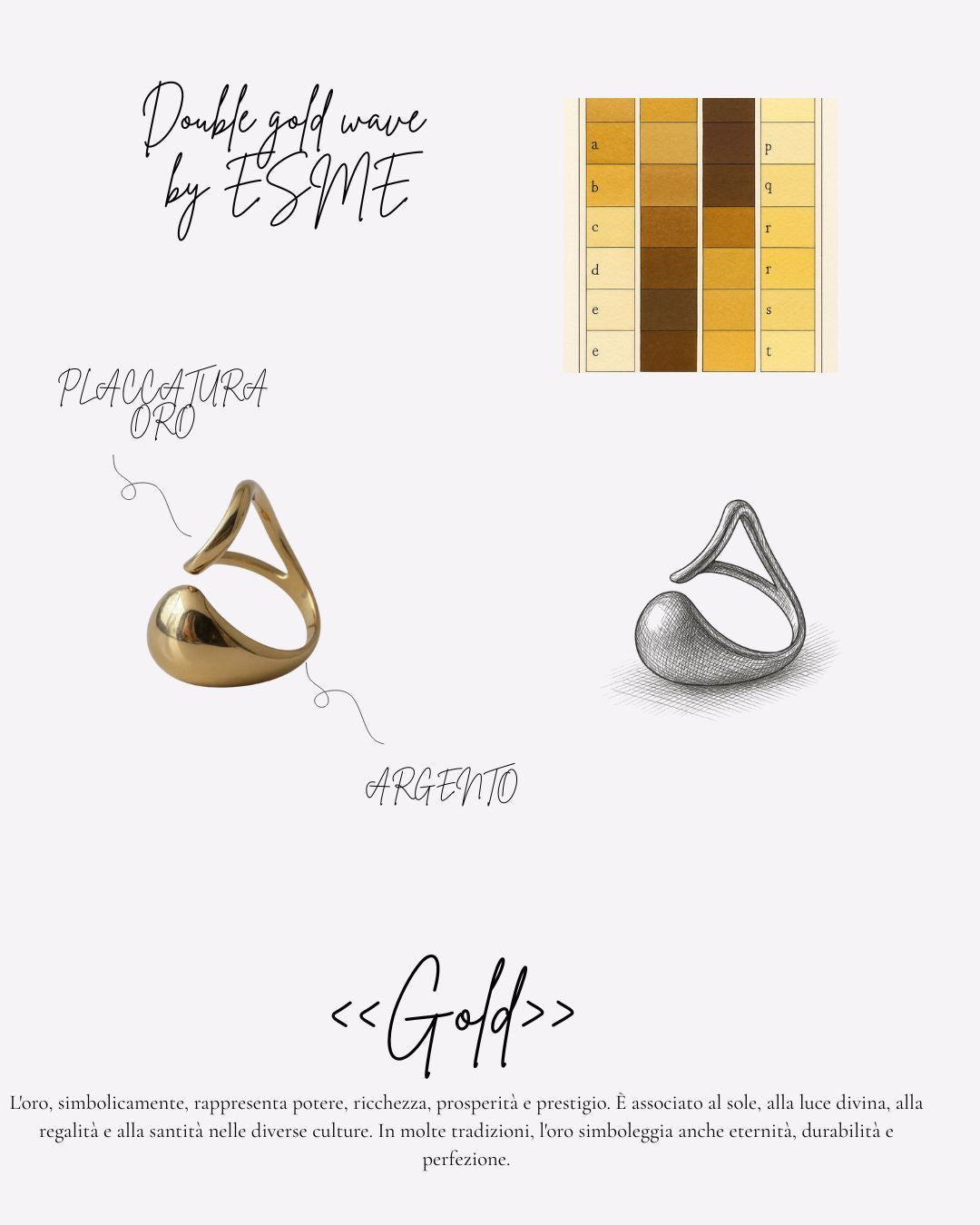Double Gold Wave
