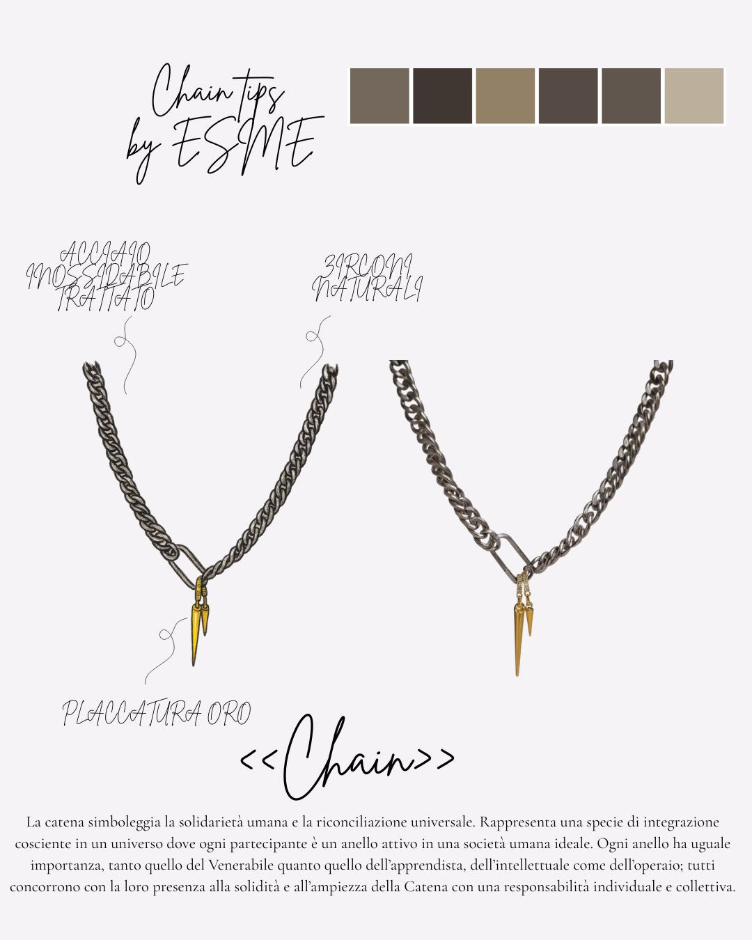 Chain Tips
