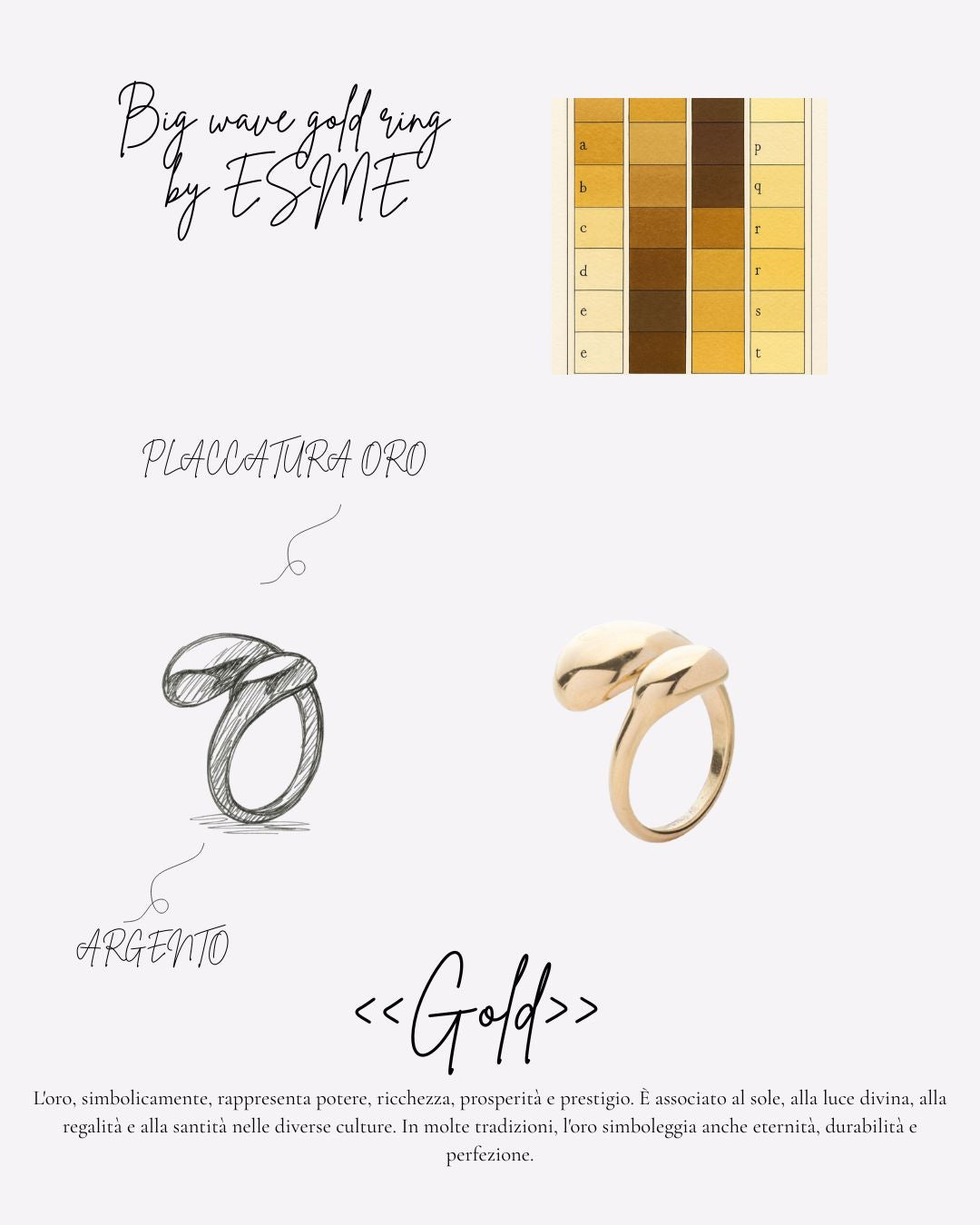 Big Wave Gold